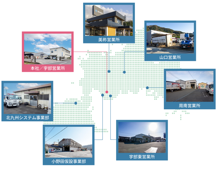 拠点マップ